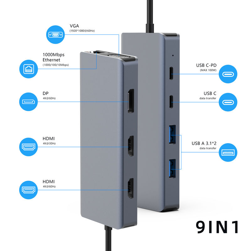 Moeiteloos verbinding maken met 4K 60Hz beeldscherm op Mac OS met HDMI USB-C adapter converter
