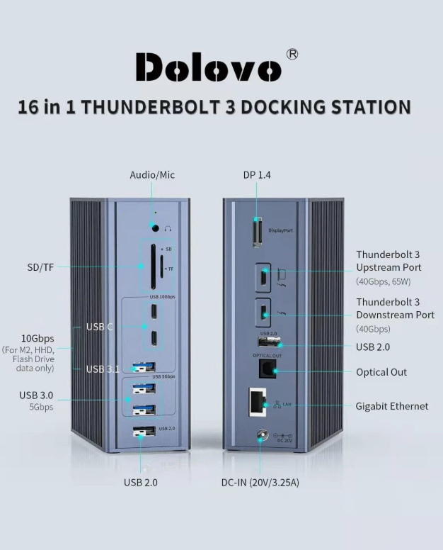 16-in-1 Thunderbolt 3 Docking Station met 40 Gbps snelheid DP1.4 Output en 65W PD Charging