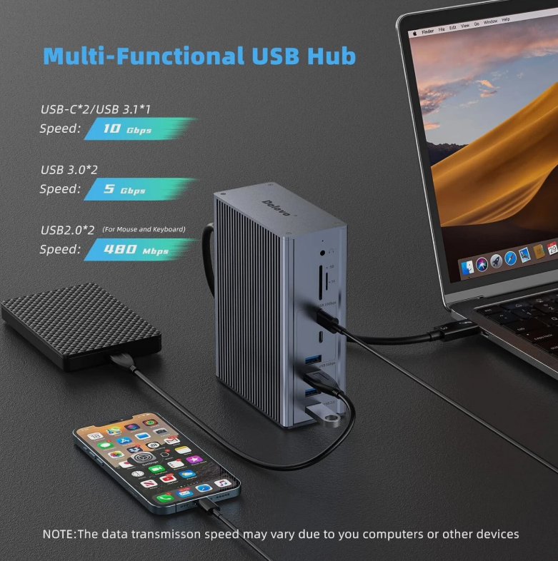 16-in-1 Thunderbolt 3 Docking Station met 40 Gbps snelheid DP1.4 Output en 65W PD Charging